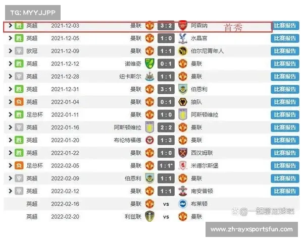 曼联赛事赛程